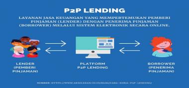 P2P Lending untuk Kaum Milenia