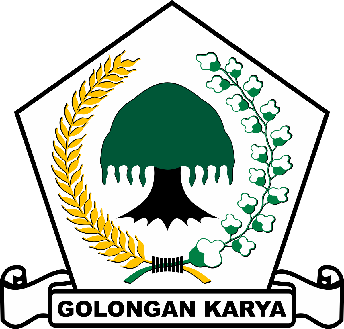 Strategi Efektif Partai Golkar dalam Kampanye Politik