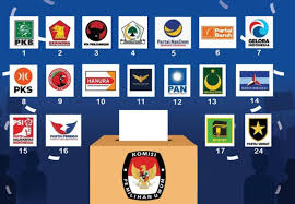 Strategi SEO untuk Meningkatkan Visibilitas Website Partai di Mesin Pencari