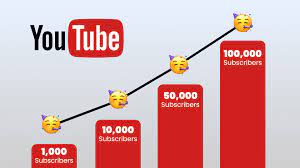 Channel Cepat Berkembang? Ini Peran Jasa Subscriber Murah